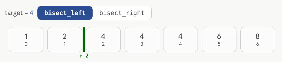 Bisect Left-Right-1783985211901.webp