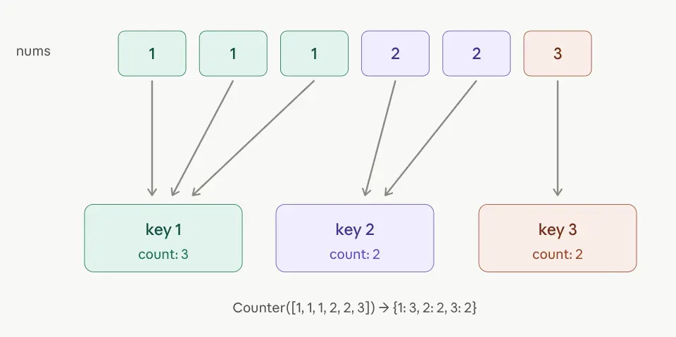 Counters-1783975122026.webp432