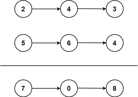 Leetcode-Add Two Numbers-1783372224152.webp|182