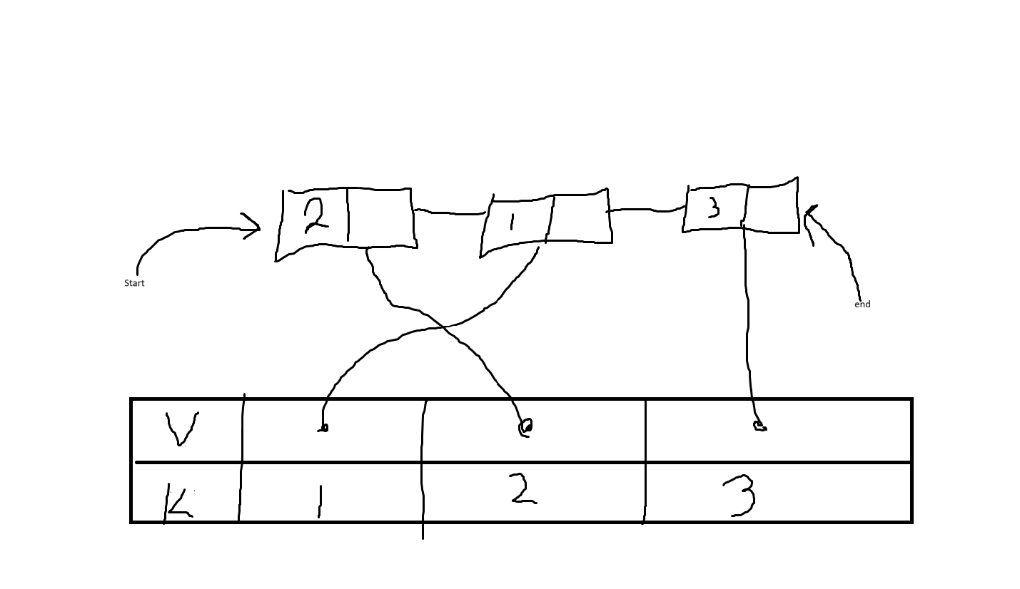 Pasted image 20250227090425.png