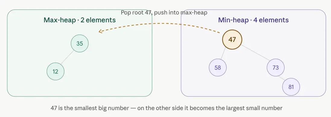 Two heap-1784053380971.webp718